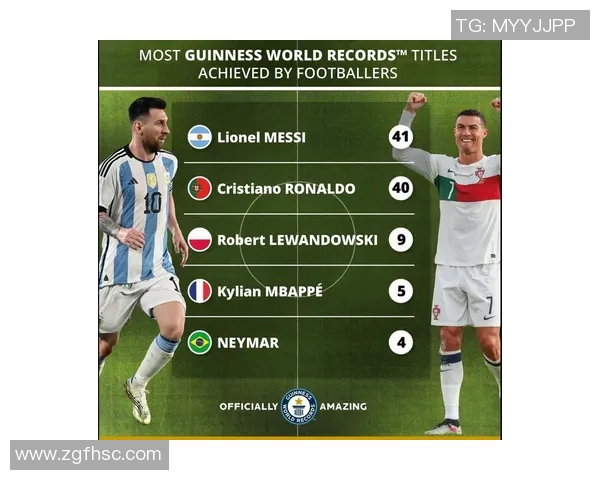 足球巨星C罗与梅西的传奇对决与辉煌成就回顾